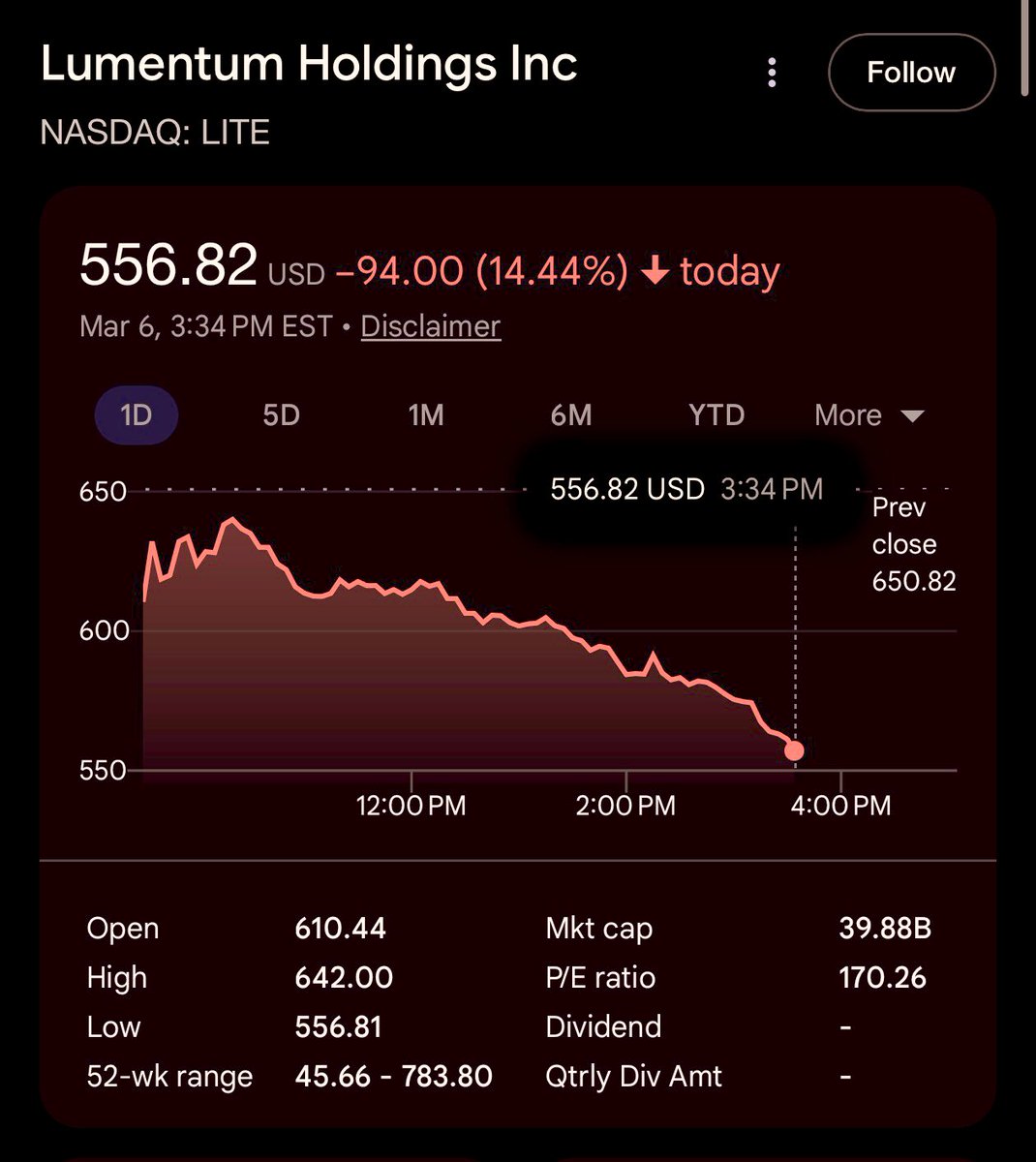 Just in a response to Bloomberg: “Existing plans for Oracle's data ...
