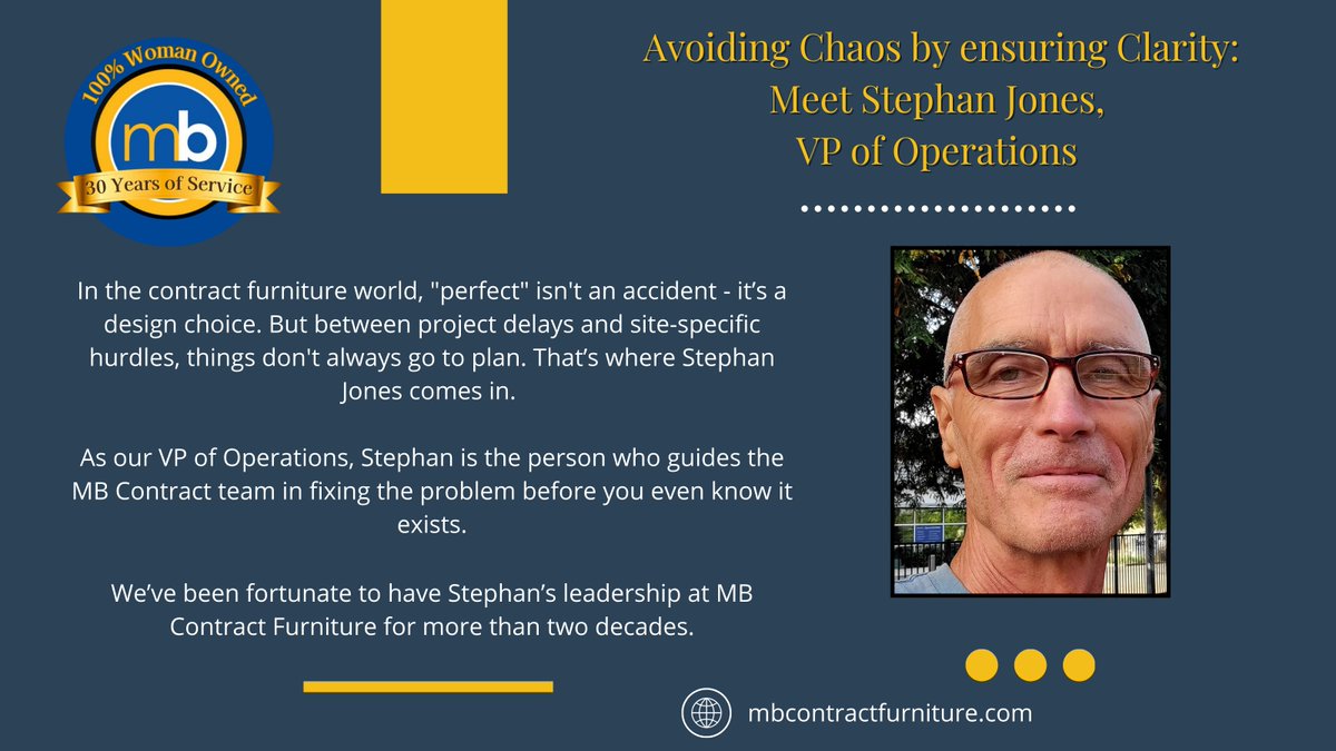 MB ContractFurniture tweet media