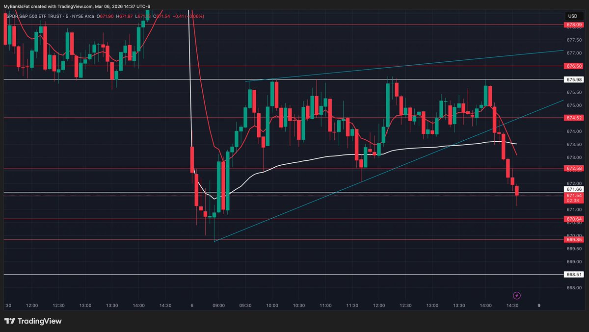 ITM Banks tweet media