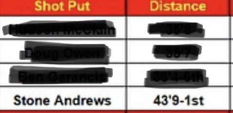 Stone Andrews tweet media