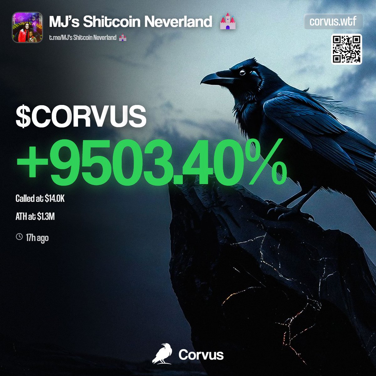 Corvus tweet media