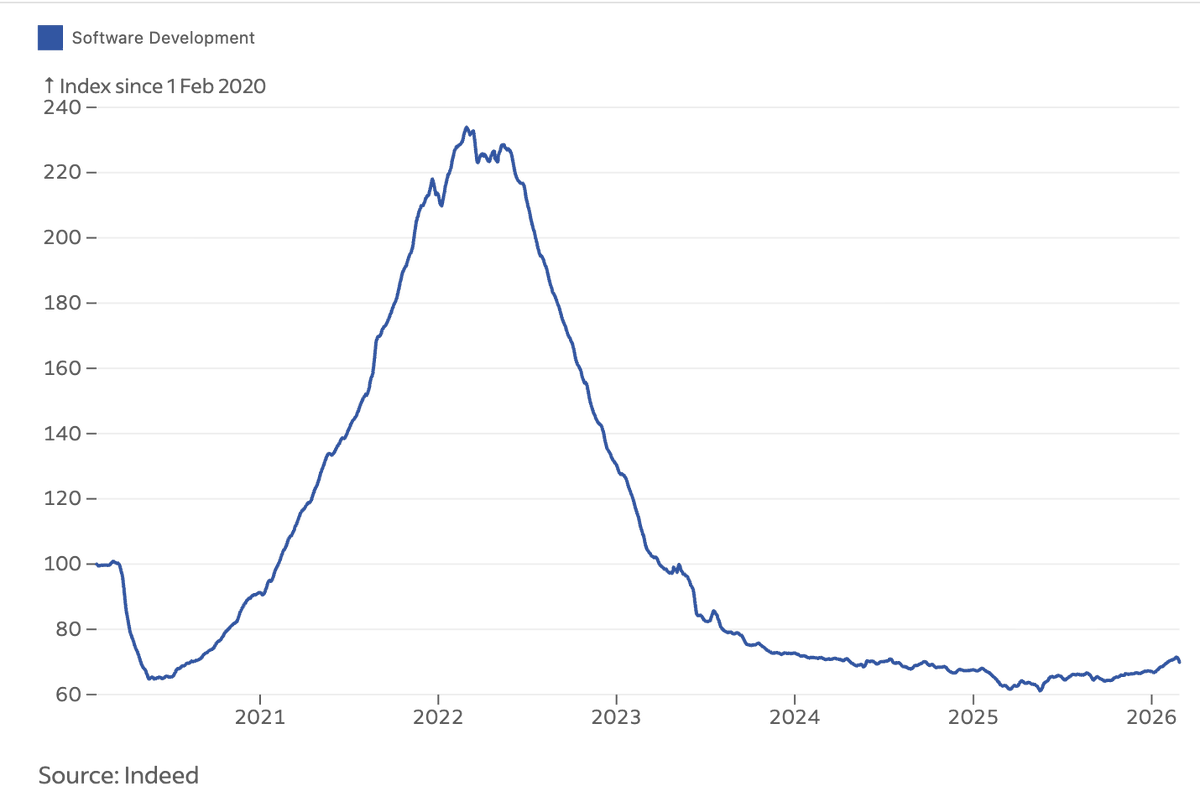 SwissDevJobs.ch tweet media