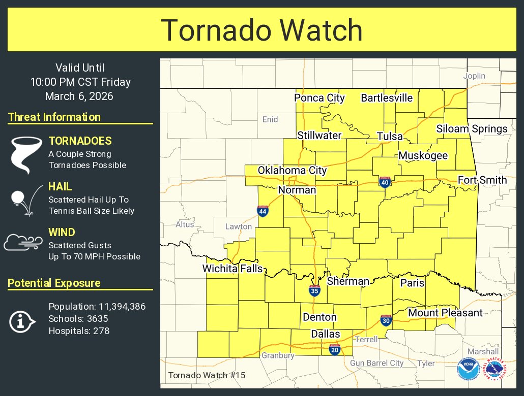 NWStornado's tweet photo. A tornado watch has been issued for parts of Oklahoma and Texas until 10 PM CST https://t.co/mURD2IxnWE