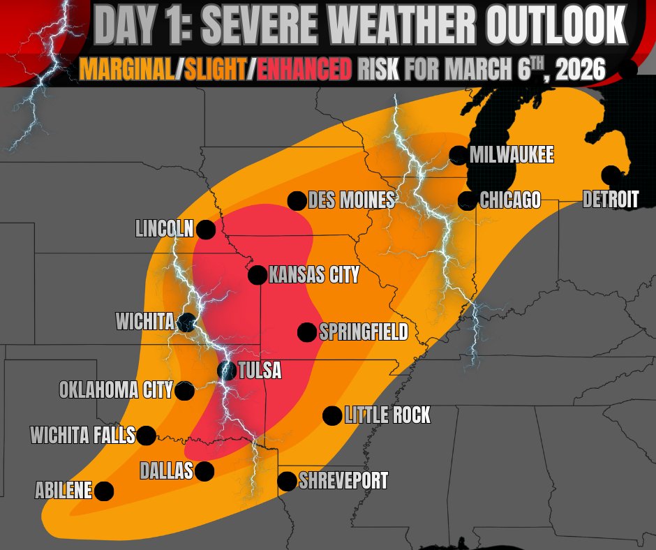 GeoStrophic Flow tweet media
