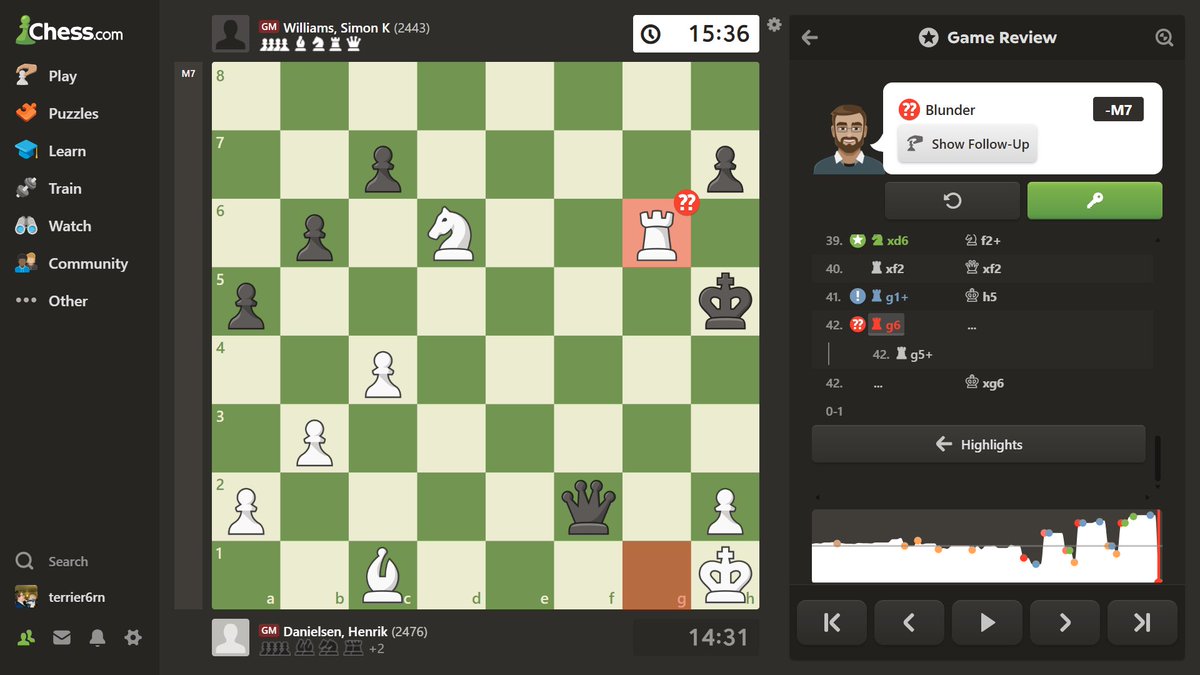 English Chess Tracker tweet media