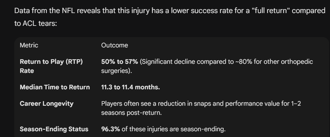 chicagofan9320 tweet media