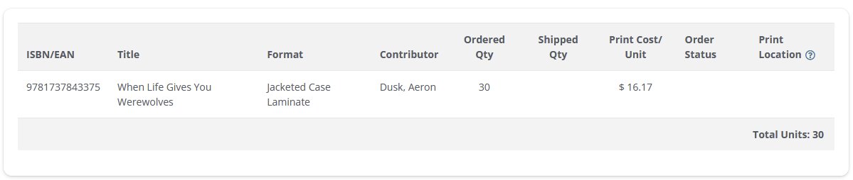 The Literate Beast tweet media