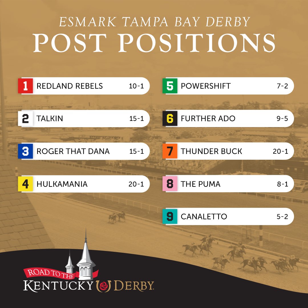 Kentucky Derby tweet media