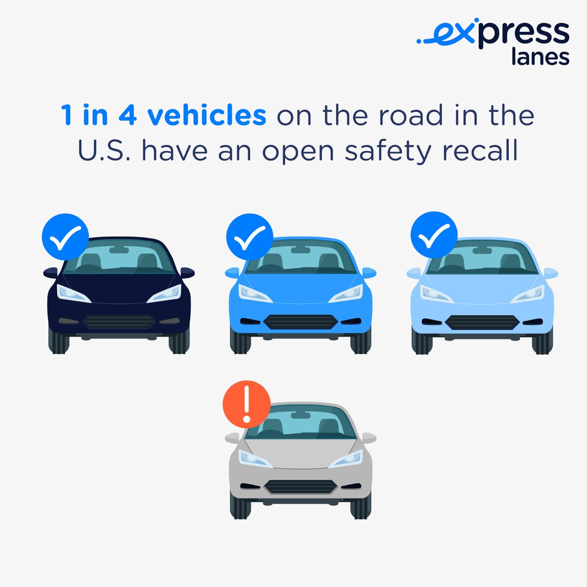 VA Express Lanes tweet media