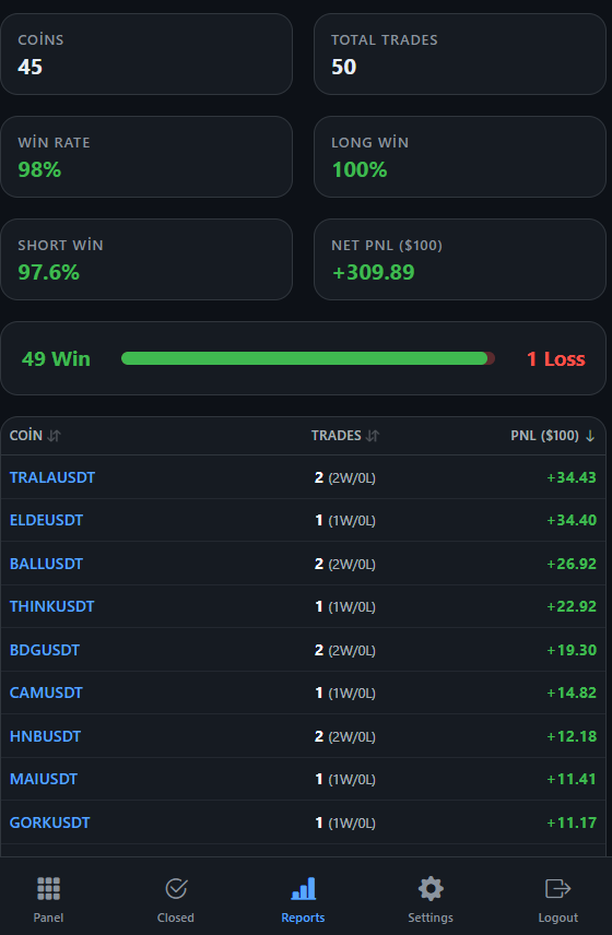 Wolatil.com tweet media