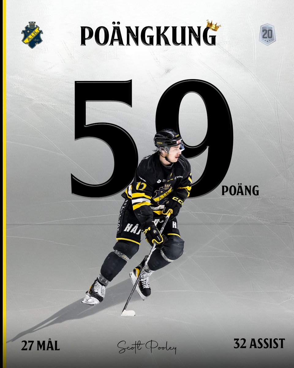 AIK Hockey tweet media