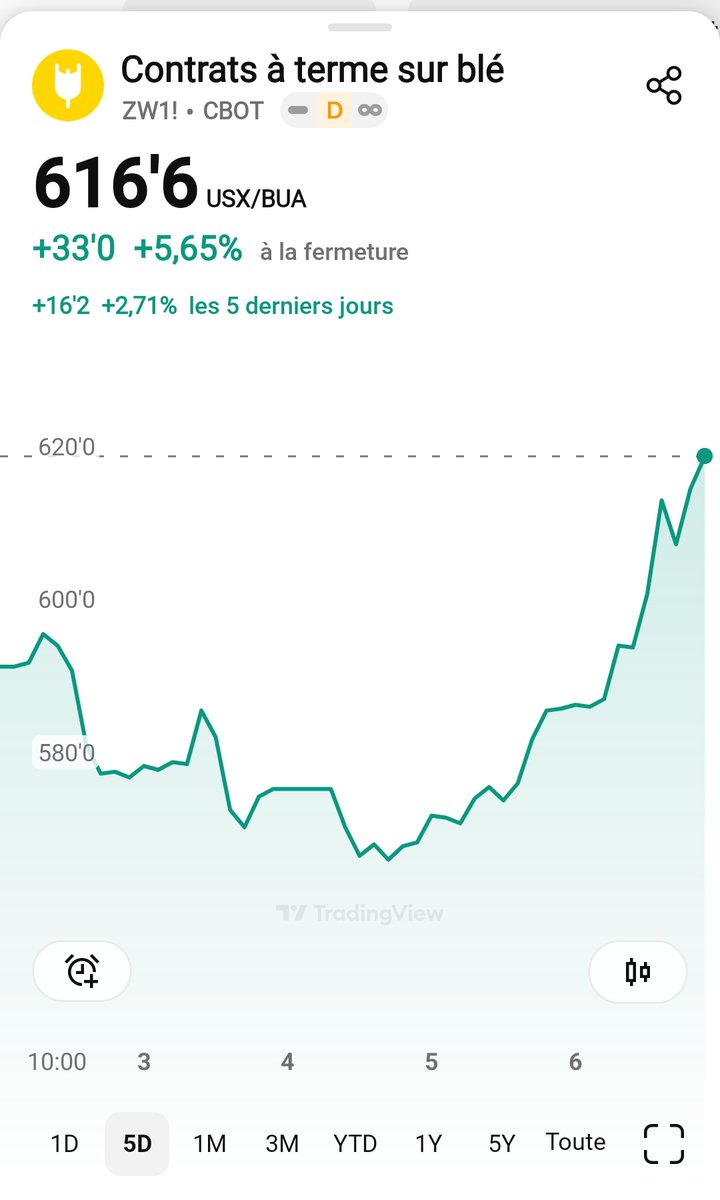 alea jacta 🍀🤞❤️ tweet media