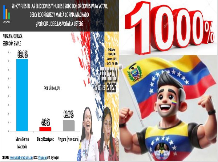 Luis Clavo (@lclavo1127) on Twitter photo 