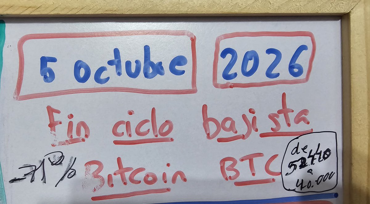 Economía De Barrio tweet media