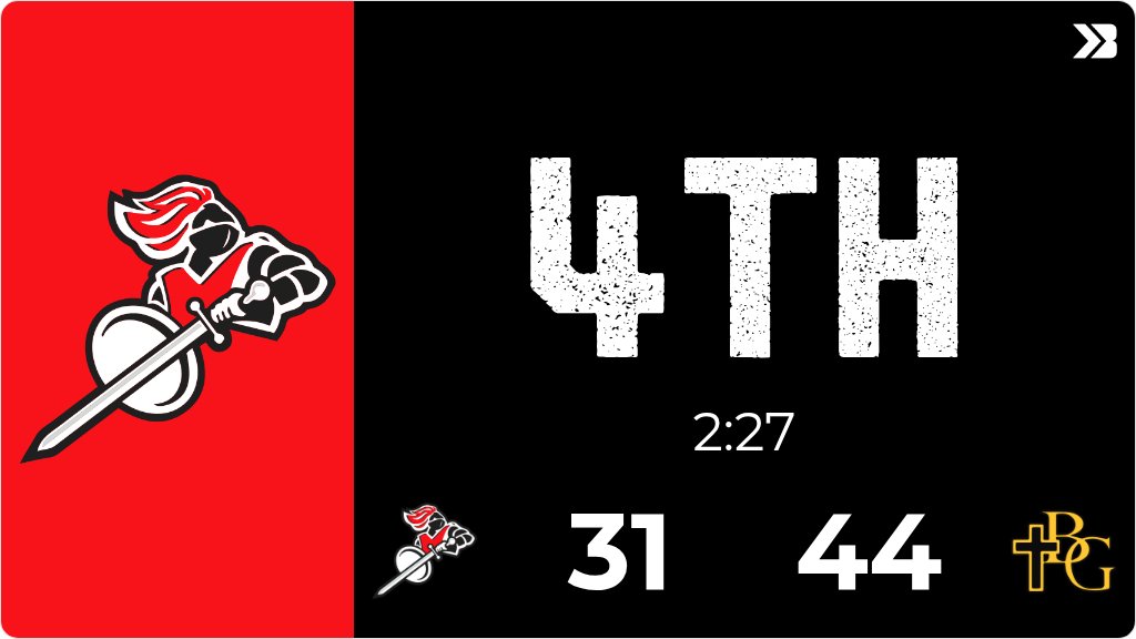 Dunkerton Schools tweet media