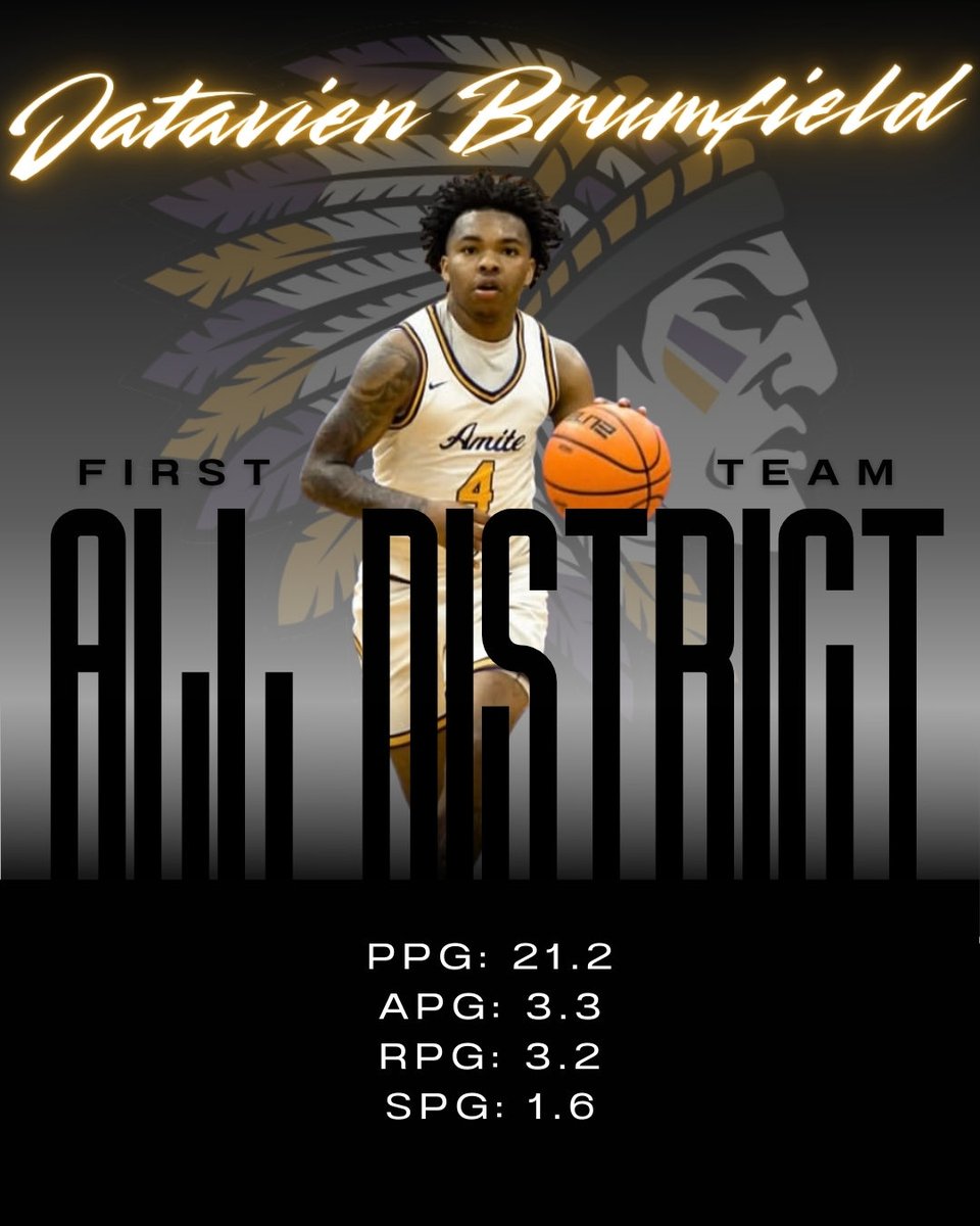 Amite High Basketball tweet media