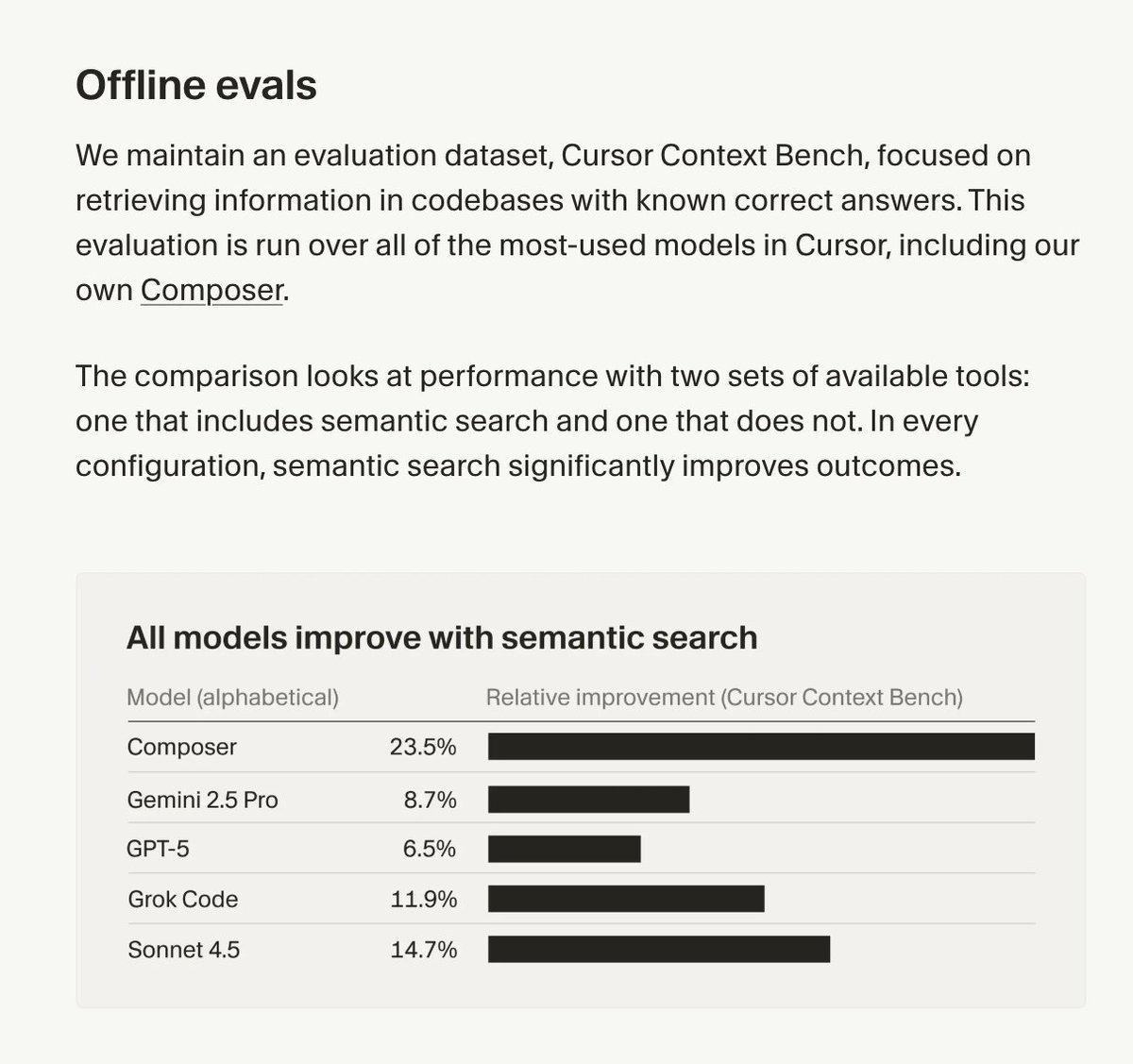 Lee Robinson tweet media