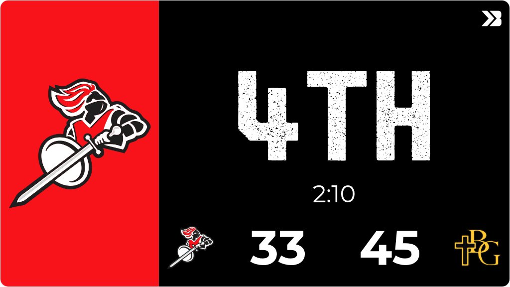 Dunkerton Schools tweet media