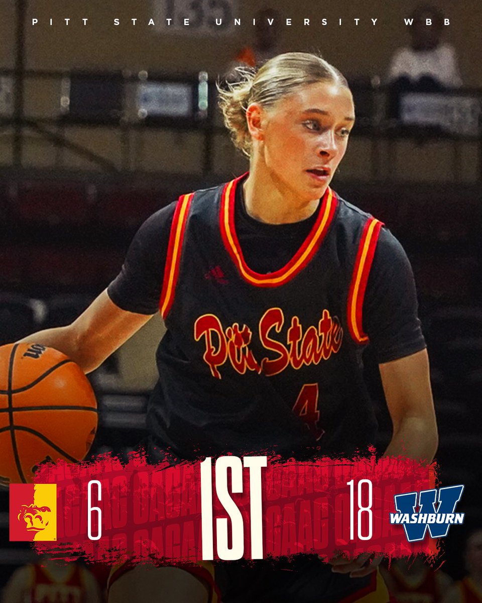 Pitt State Women's Basketball 🏀 tweet media