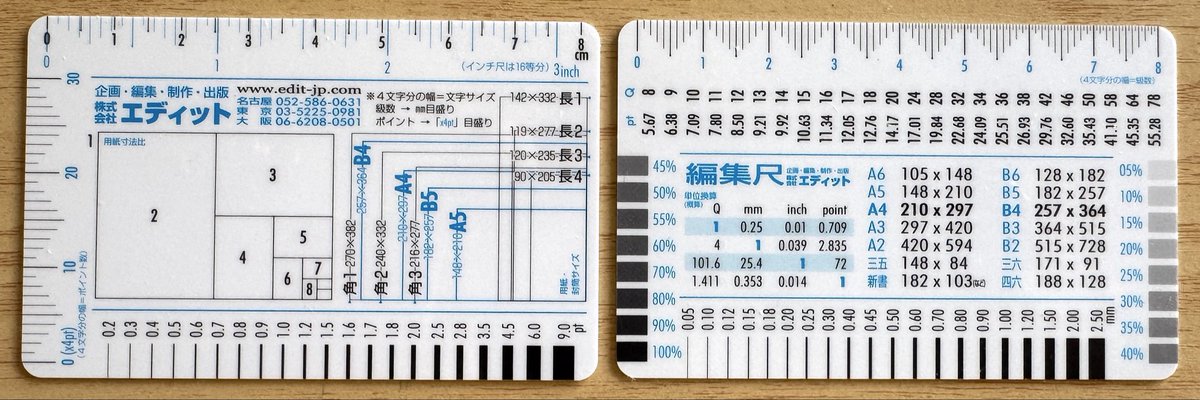 edit_info's tweet photo. ーーー
3/19（木）「編集プロダクションフェア」で「編集尺」を差し上げます。
ーーー
本づくりや編集作業に必要な紙寸法表や簡易級数表、網点・罫線スケールなどを一枚にまとめた便利カードです。
3/19（木）「編集プロダクションフェア」のエディットブースでお渡しします。
https://t.co/jv3kuR91hz https://t.co/8kmzPssdcq