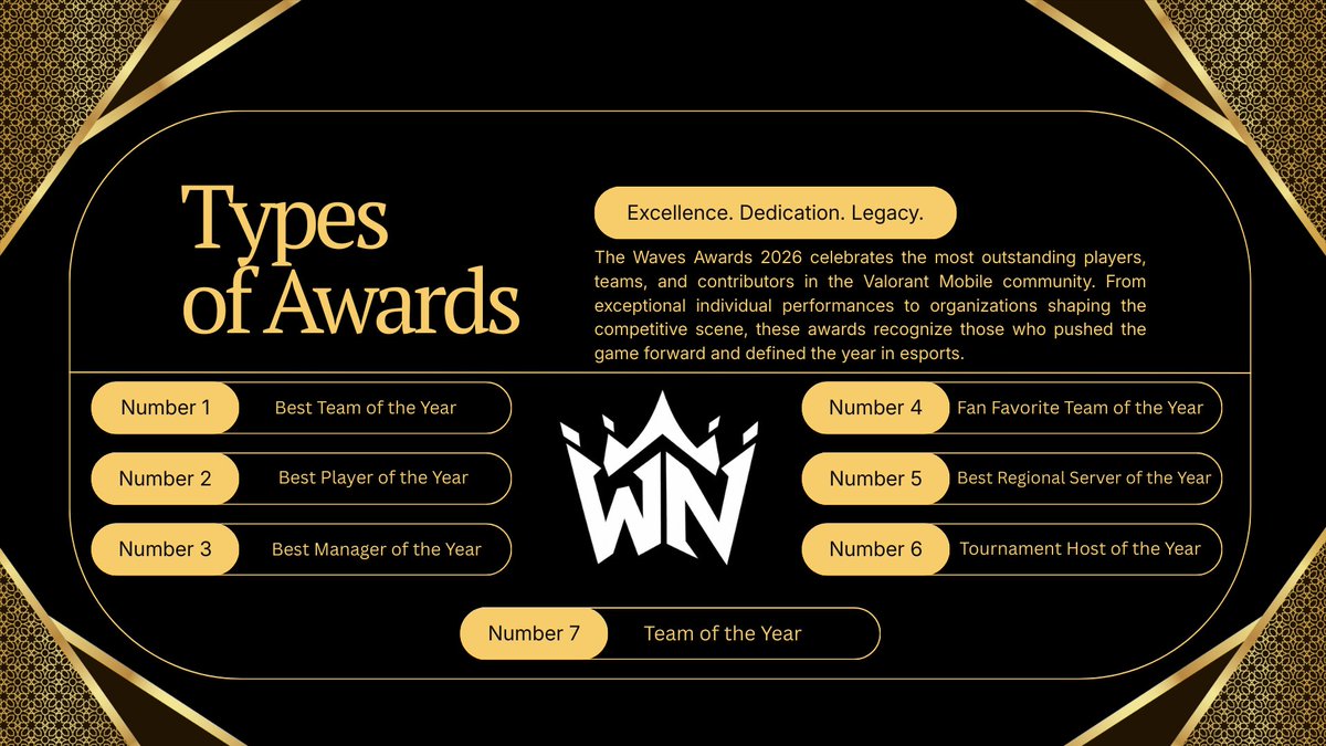 Waves Network tweet media