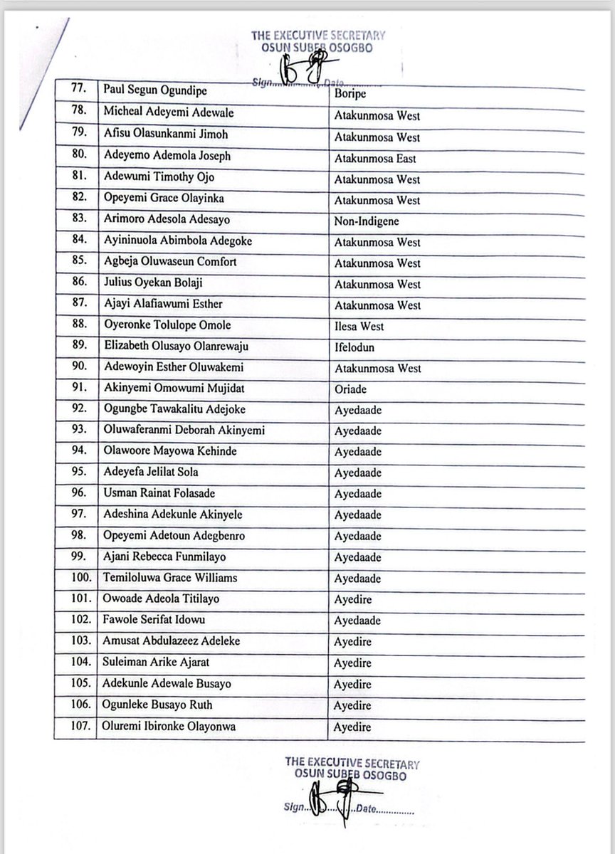 PRESS RELEASE 

OSSG RELEASES NAMES OF FIRST BATCH OF SUCCESSFUL APPLICANTS FOR TEACHERS RECRUITMENT

● SUCCESSFUL APPLICANTS TO COLLECT THEIR LETTERS OF APPOINTMENT ON MONDAY 

OSOGBO – 06/03/2026 – Osunstate.gov.ng

Osun State Government has released the names of the