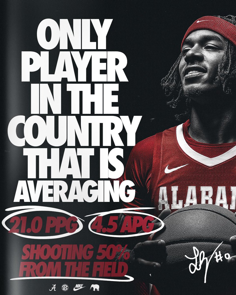Alabama Men’s Basketball tweet media