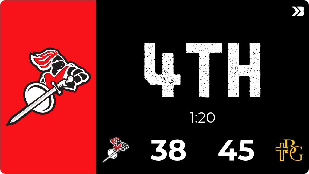 Dunkerton Schools tweet media