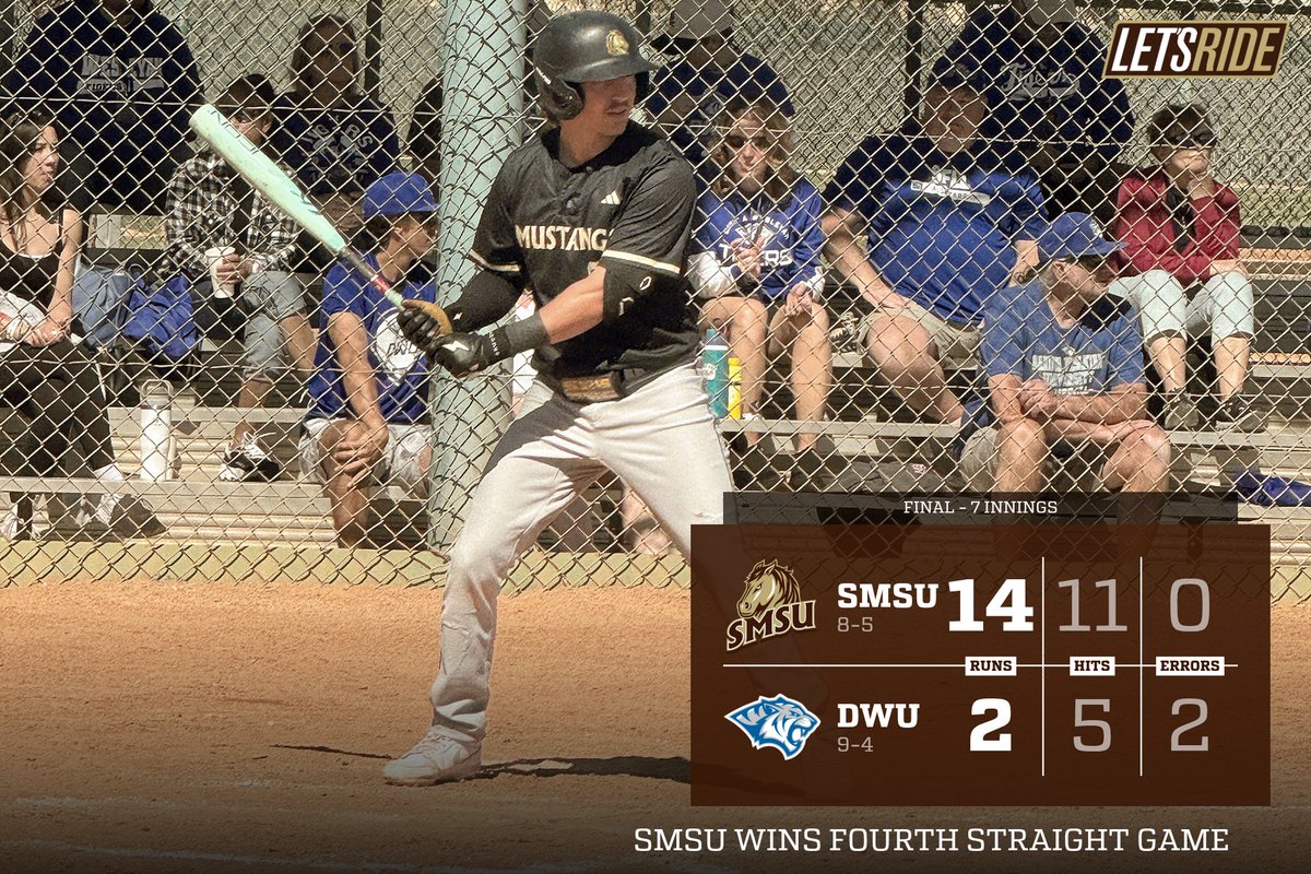 SMSUBaseball's tweet image. The SMSU baseball team earned its fourth straight victory on Friday in Tucson, Ariz., cracking out 11 base hits. Connor Davis had three hits and two RBIs. Brock Woitalla (pictured) had two hits and scored two runs. SMSU now 8-5 overall.

#LetsRide