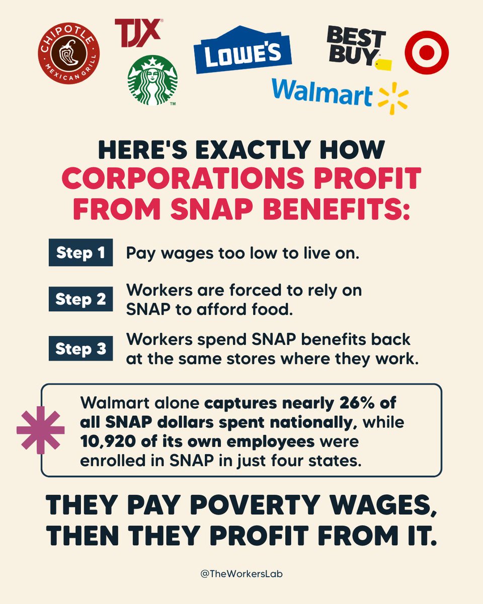 The Workers Lab tweet media