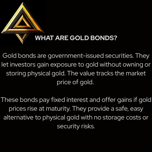 Goldback Bond tweet media