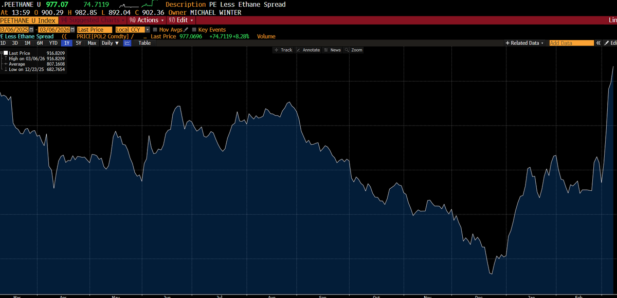M. Winter tweet media