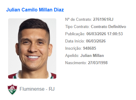 Fluminense Hub tweet media