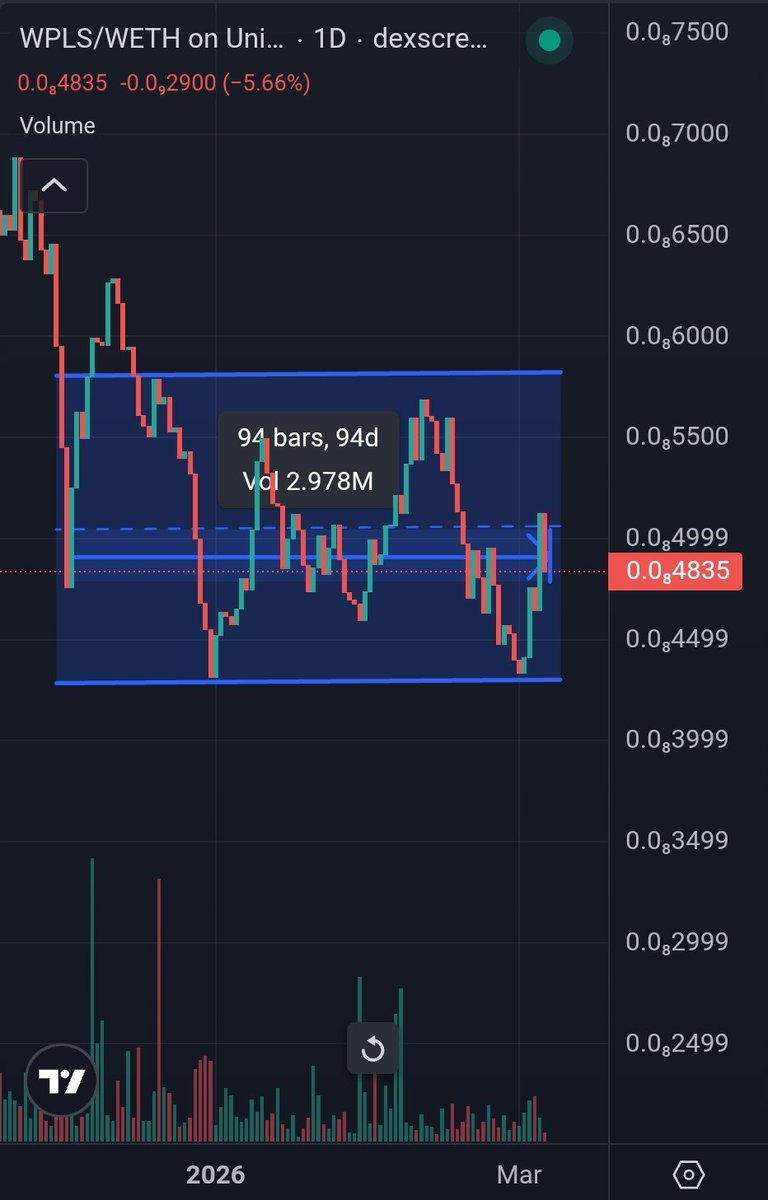 Cryptosolv tweet media