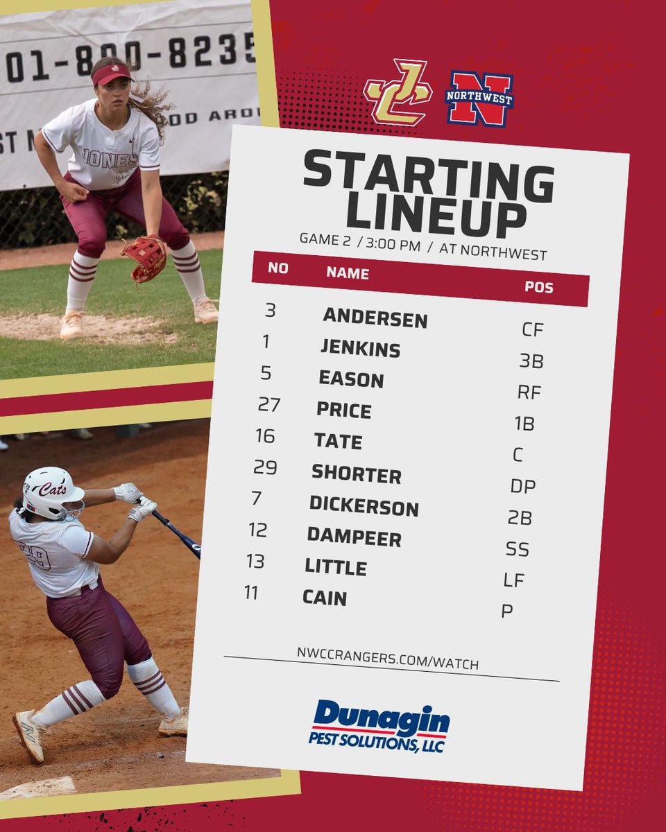JC_Bobcats's tweet photo. @JC_BobcatsSB Breelyn Cain gets the ball for Game 2. Stream it live at https://t.co/4JS2DB6LZ9. https://t.co/h4C6WWHf15