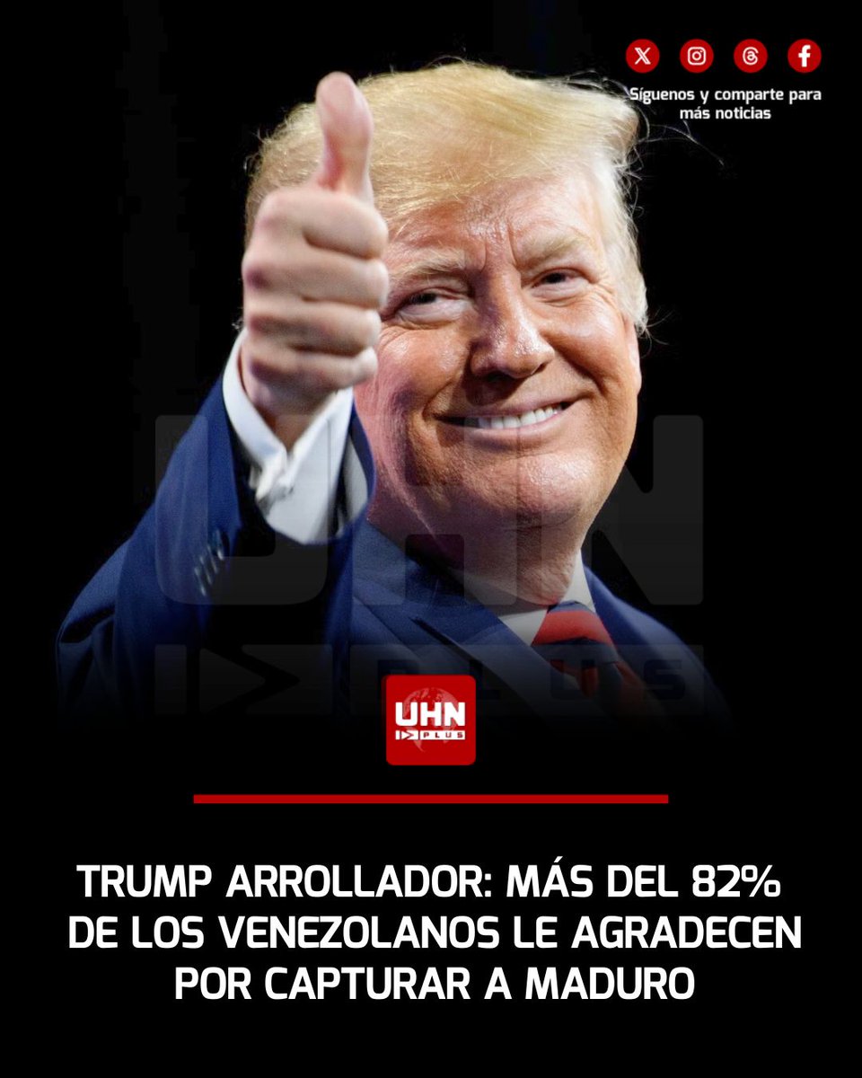 UHN_Plus's tweet photo. 🇻🇪🇺🇸‼️ | Un impactante 82,9% de los venezolanos afirmó estar agradecido con Donald Trump por haber capturado al exdictador Nicolás Maduro y por su intervención en el régimen chavista, según revela una reciente encuesta de Meganalisis, que el propio Presidente compartió en sus redes sociales.