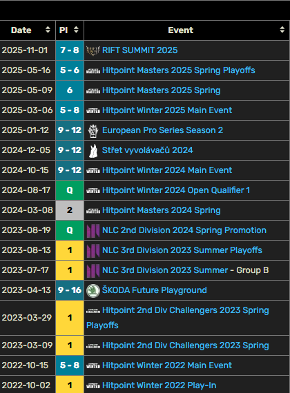 VioletRaven tweet media