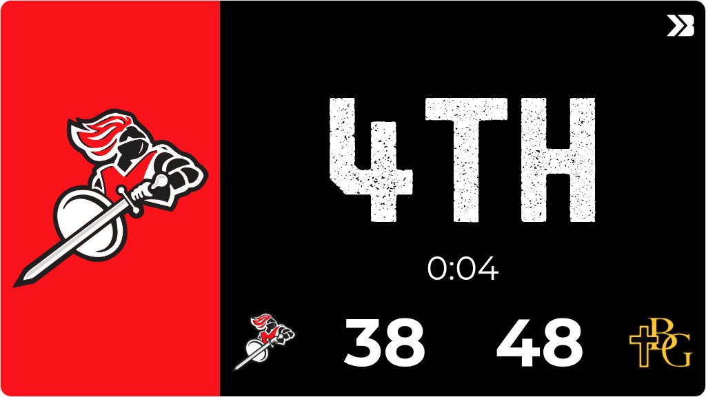 Dunkerton Schools tweet media