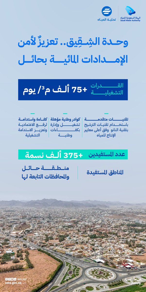 الهيئة السعودية للمياه tweet media