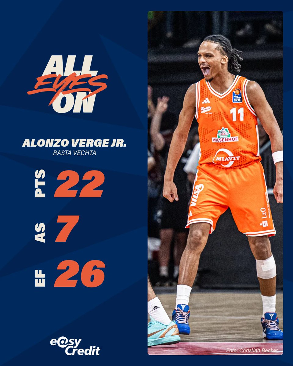 easyCredit BBL tweet media