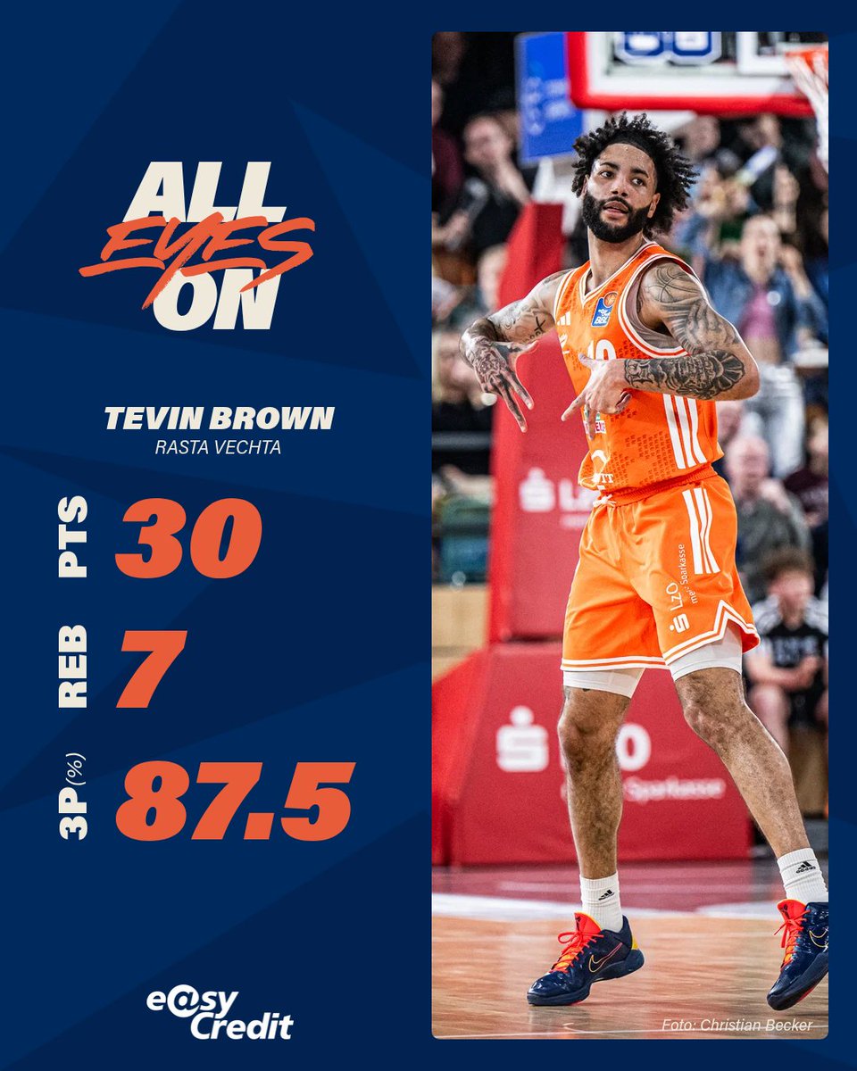 easyCredit BBL tweet media