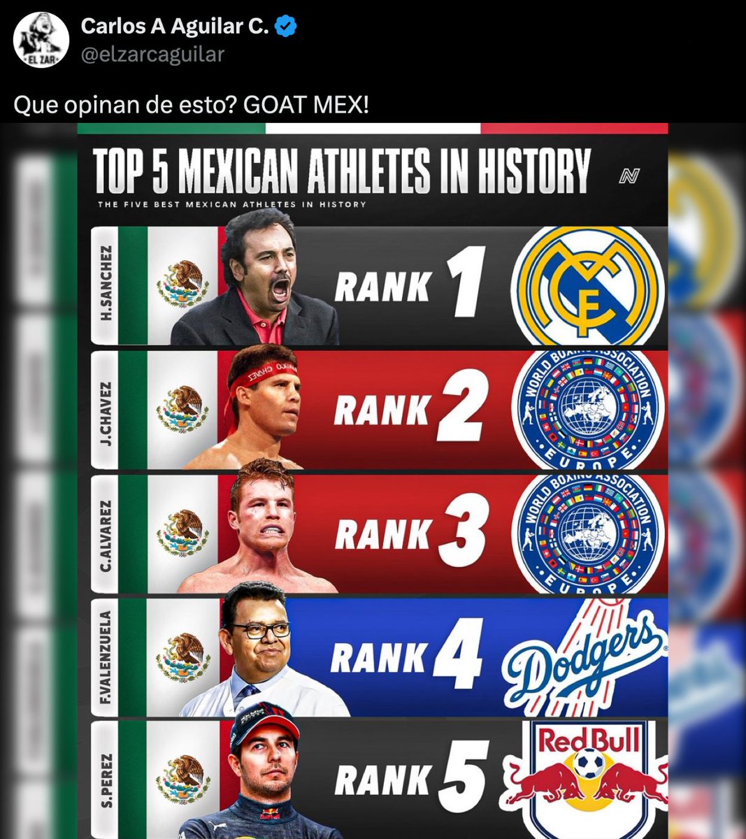 ¿Por qué es Tendencia? tweet media