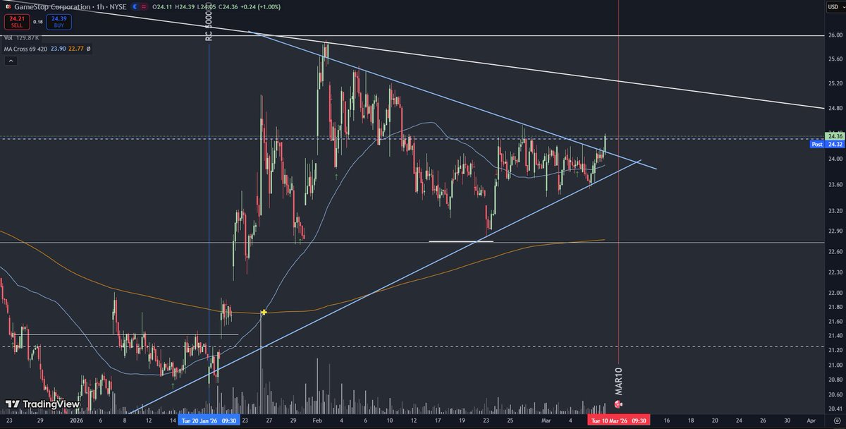 YouKissedLilly tweet media