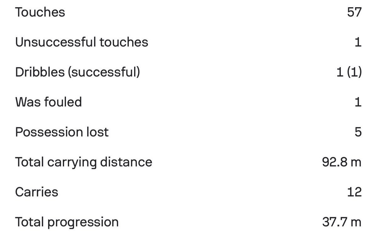 Thymoté Pinon tweet media