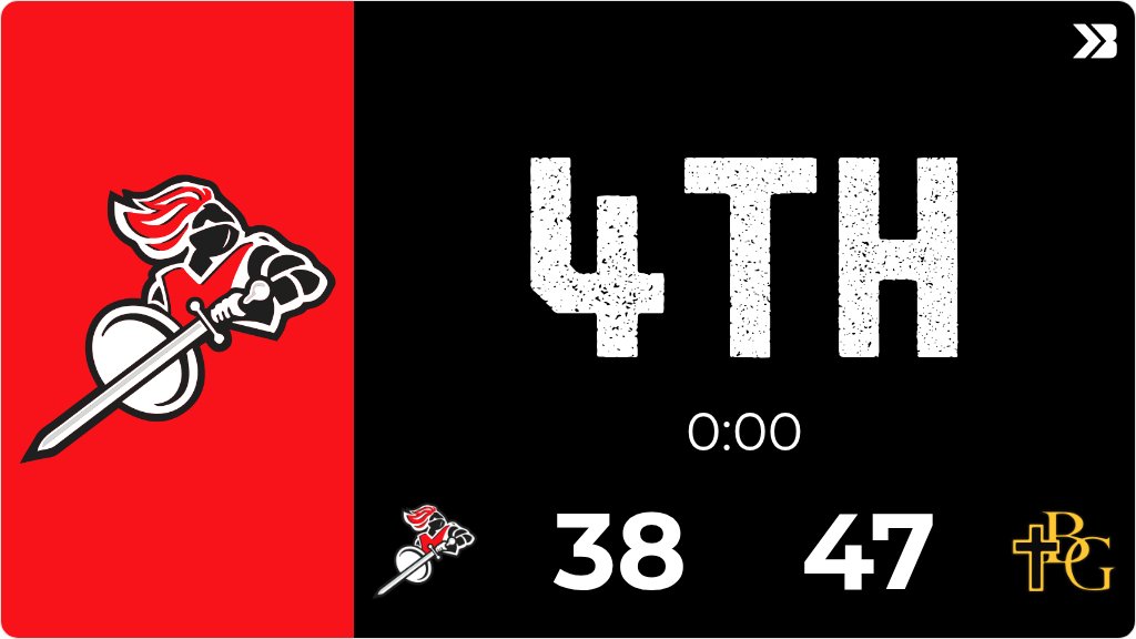 Dunkerton Schools tweet media