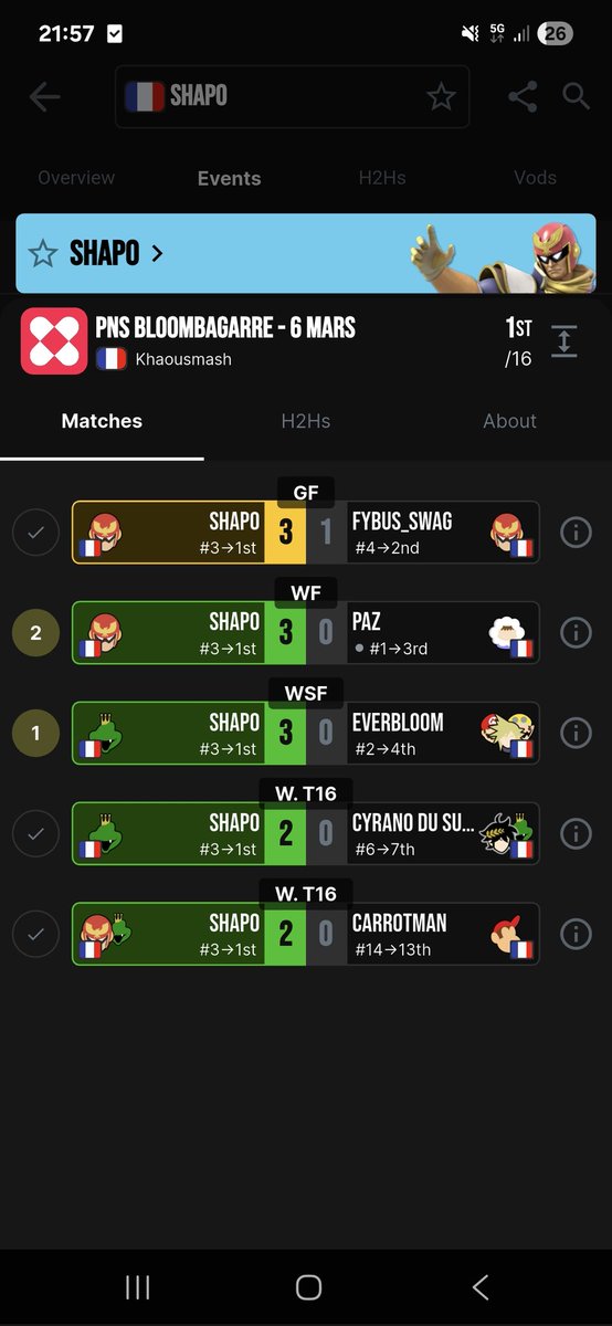 Lama faché tweet media