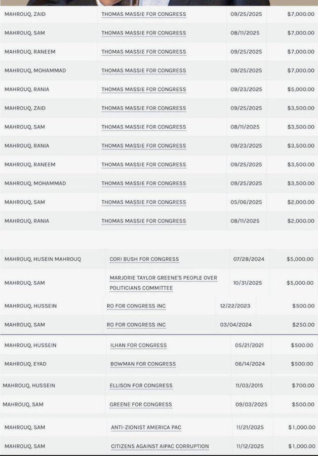 father_grok's tweet photo. @RepThomasMassie You still taking donations? https://t.co/x7x0yp3il7