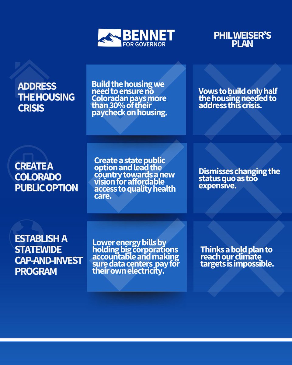 Michael Bennet tweet media