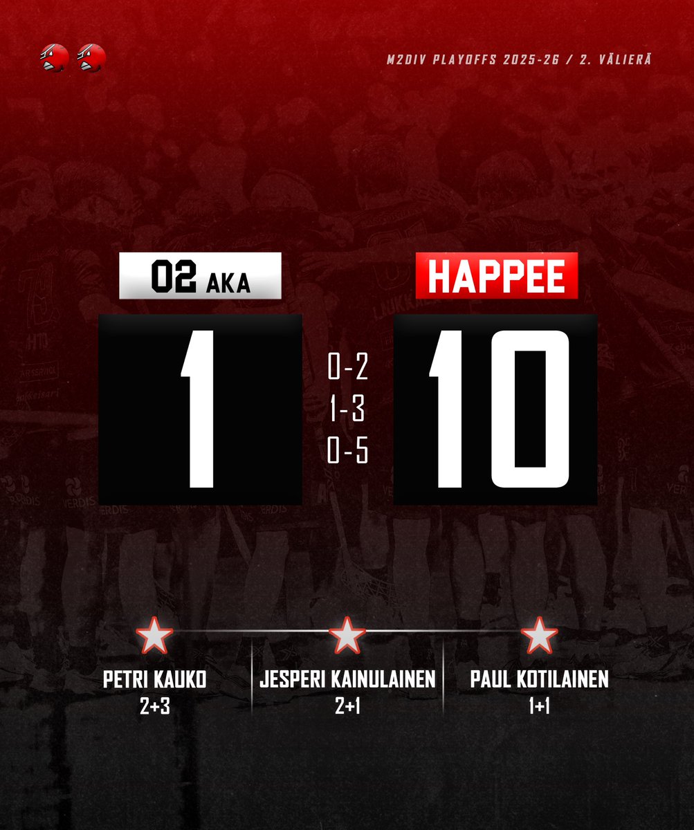 𝐍𝐞𝐱𝐭 𝐬𝐭𝐨𝐩: 𝐅𝐈𝐍𝐀𝐀𝐋𝐈🫎🔥

Kiitos O2 Akatemia tulikuumasta ottelusarjasta🤝 Kiitokset myös upealle derby-yleisölle!

Finaalin vastustaja sekä päivämäärä selviävät myöhemmin, pysykää kuulolla!

📸 Esa Jokinen #happeefloorball #hirvirytke #salibandy