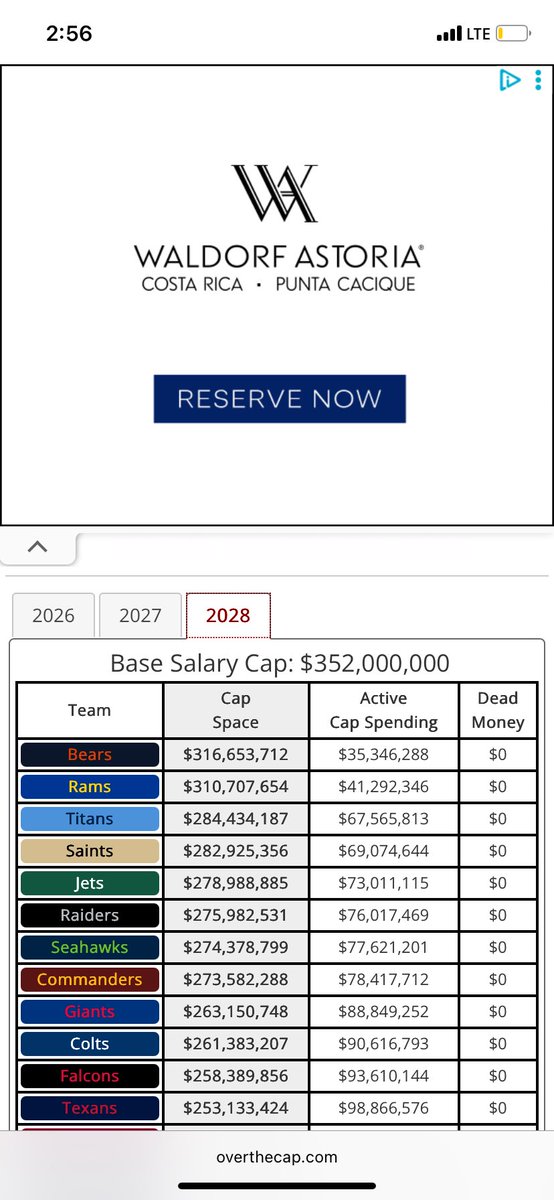 unbiased bear fan 🐻⬇️ tweet media
